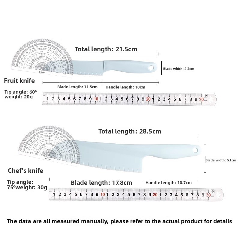 Pisau dapur plastik anti selip - Baby Food Knife Set ulasan dan harga